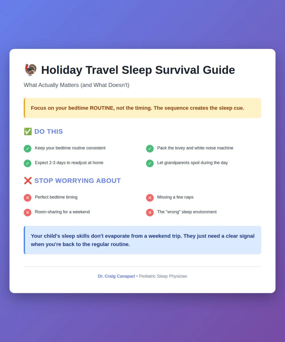 Holiday Travel and Sleep: Dispelling Parental Anxiety for a More Restful Experience