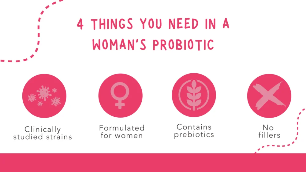 How to Choose the Right Probiotic for Your Body: A Comprehensive Guide to Gut Health and Microbiome Optimization