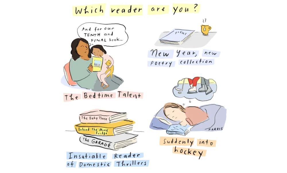 The Evolution of Modern Literary Consumption and the Dynamics of Digital Reading Communities