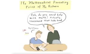 The Evolving Landscape of Parental Involvement in Mathematics Education From Skill Acquisition to Playful Inquiry