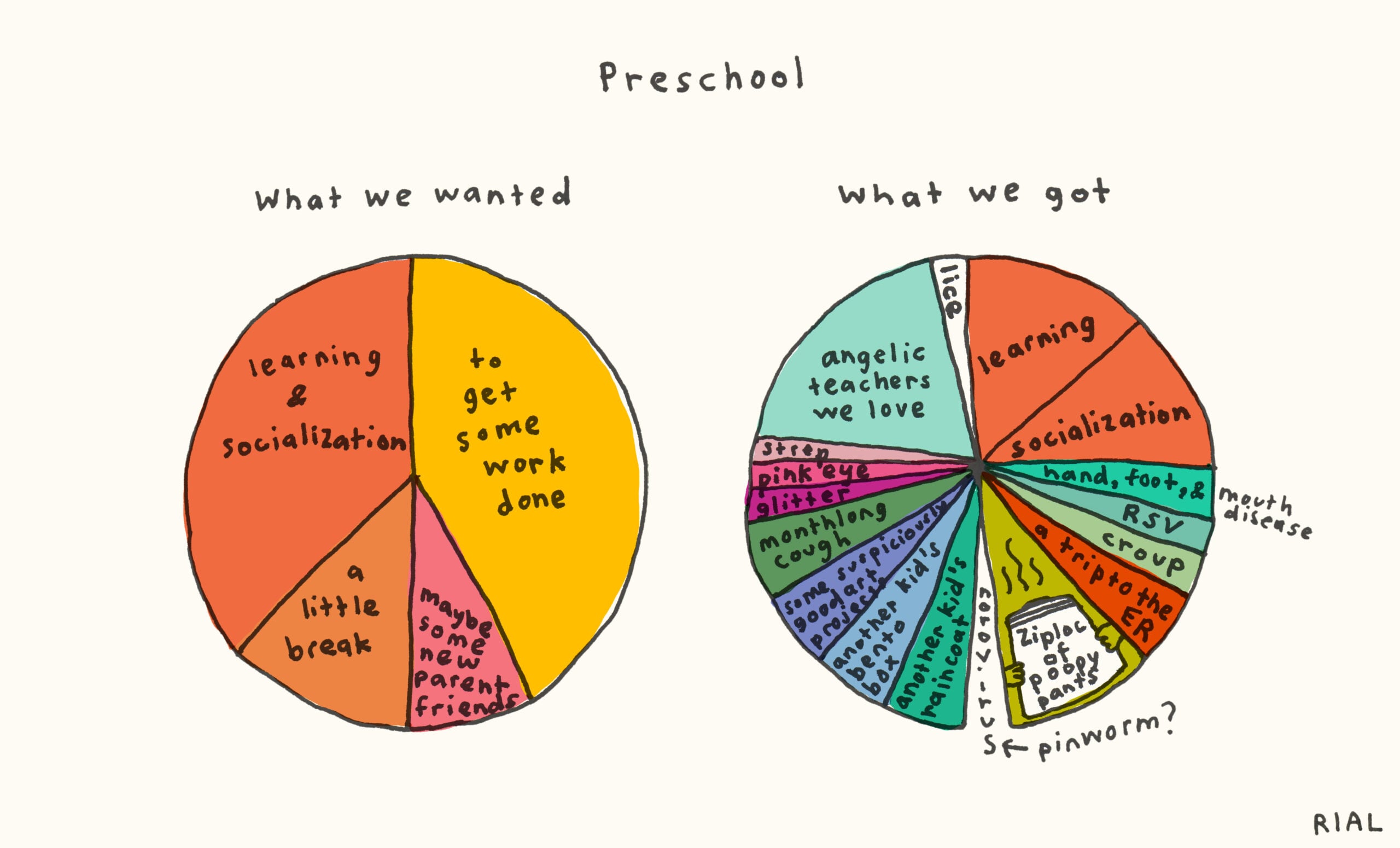 The Realities of Modern Early Childhood Education Navigating Viral Pathogens Parental Stress and the Essential Role of Teachers