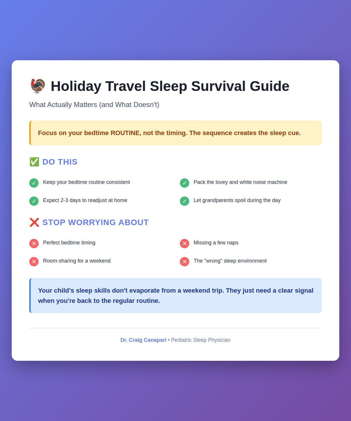 The Truth About Holiday Travel and Sleep: What Parents Need to Know