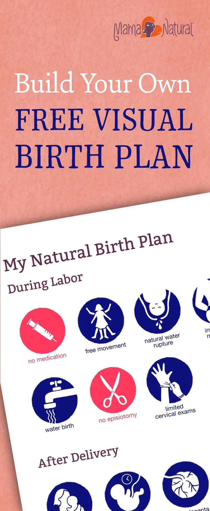 The Evolution of Modern Maternity Care: The Rise of Visual Birth Plans and Informed Consent in Labor and Delivery