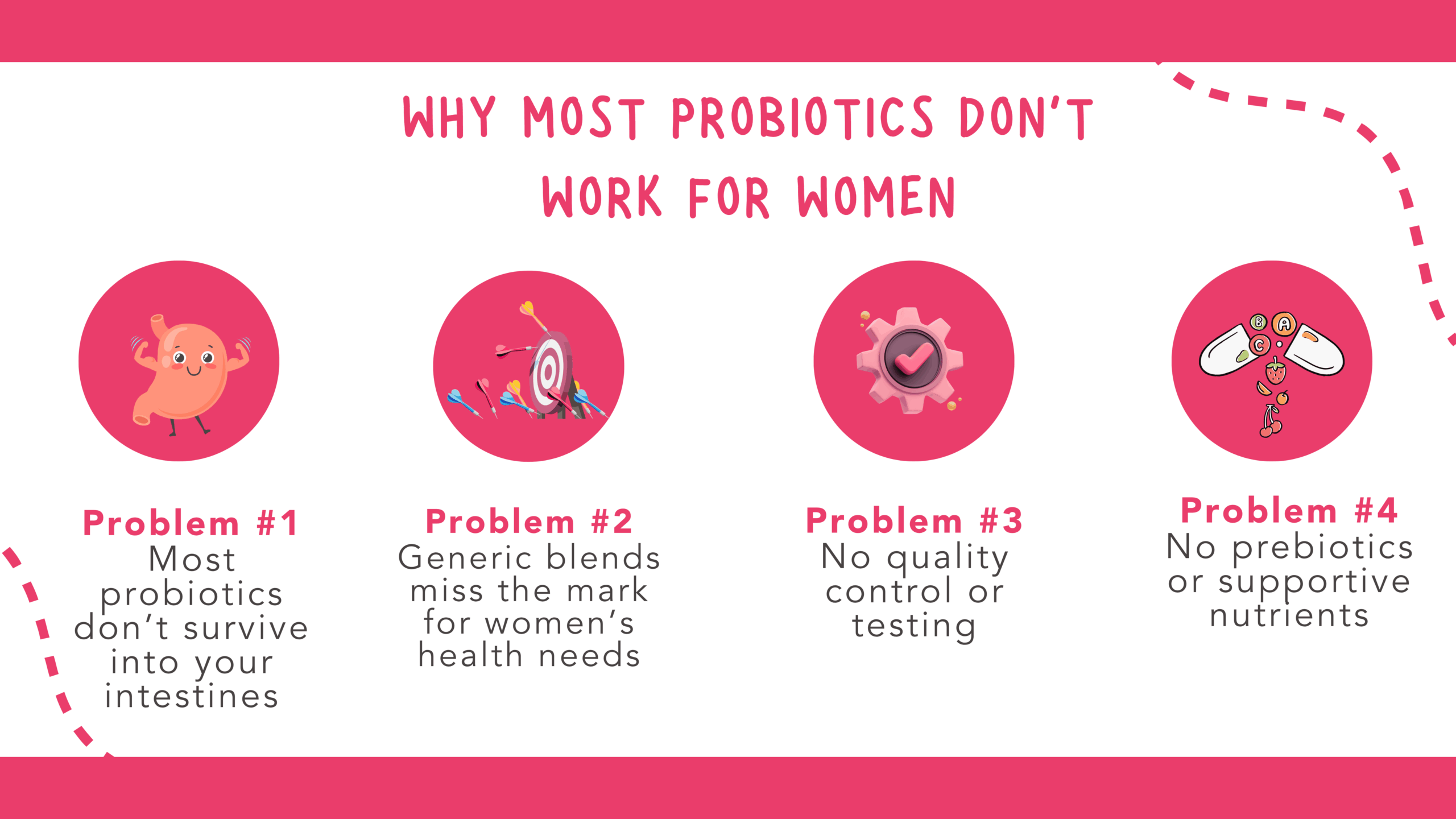 Why Most Probiotics Don’t Work for Women And What Actually Does