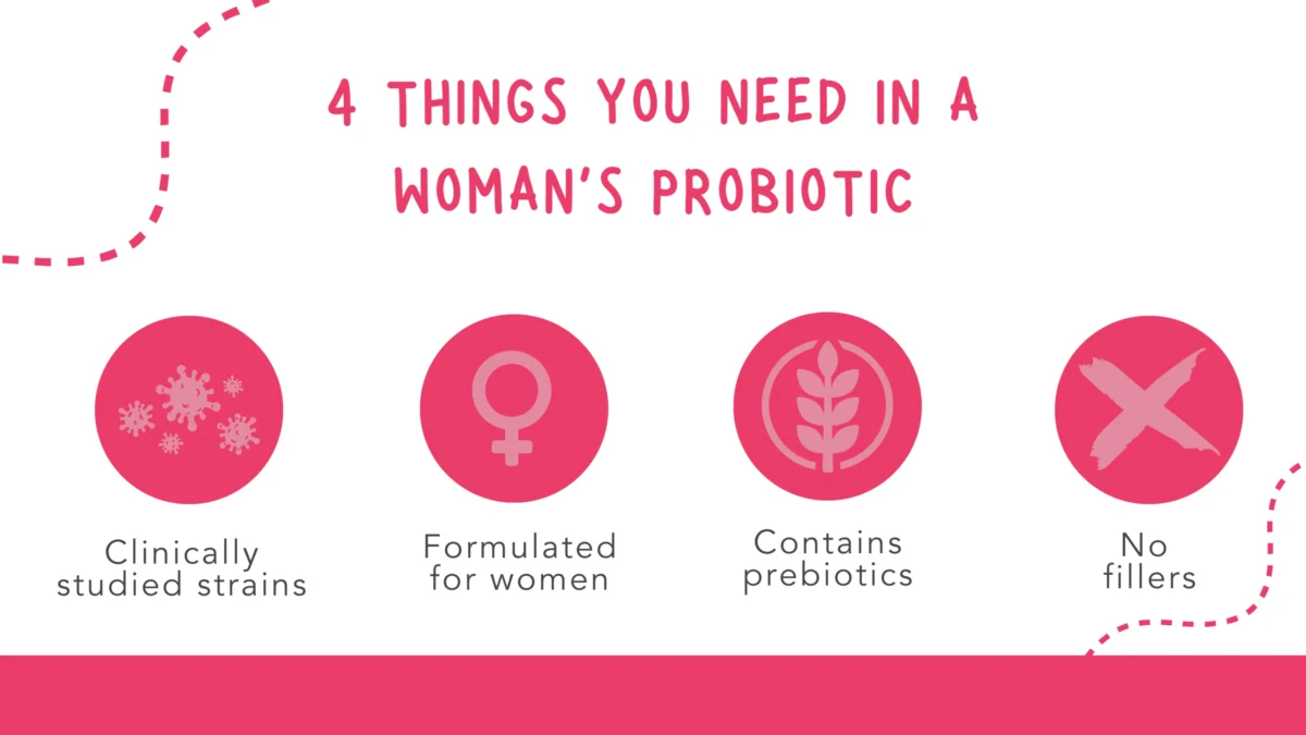 How to Choose the Right Probiotic for Your Body A Comprehensive Guide to Gut Health and Microbiome Management
