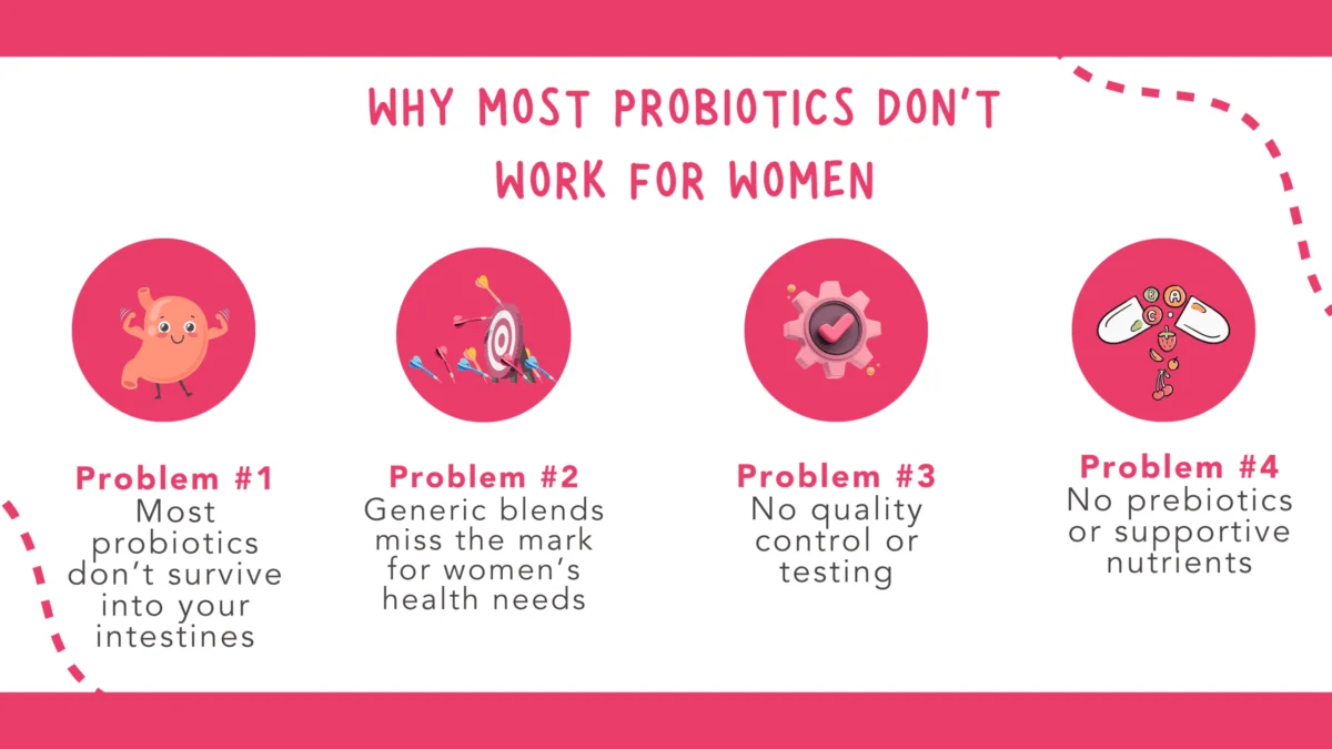 Why Most Probiotics Don’t Work for Women (And What Actually Does)